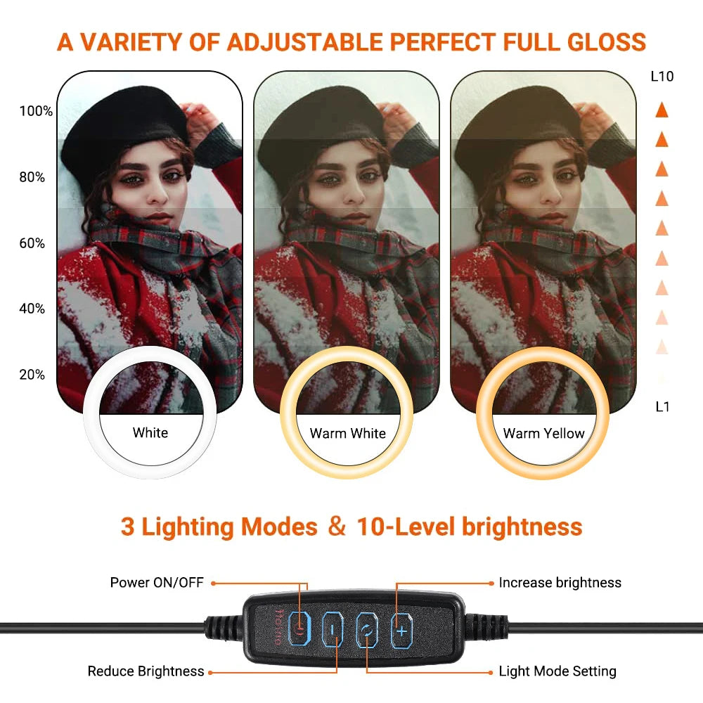 Anel de Luz LED