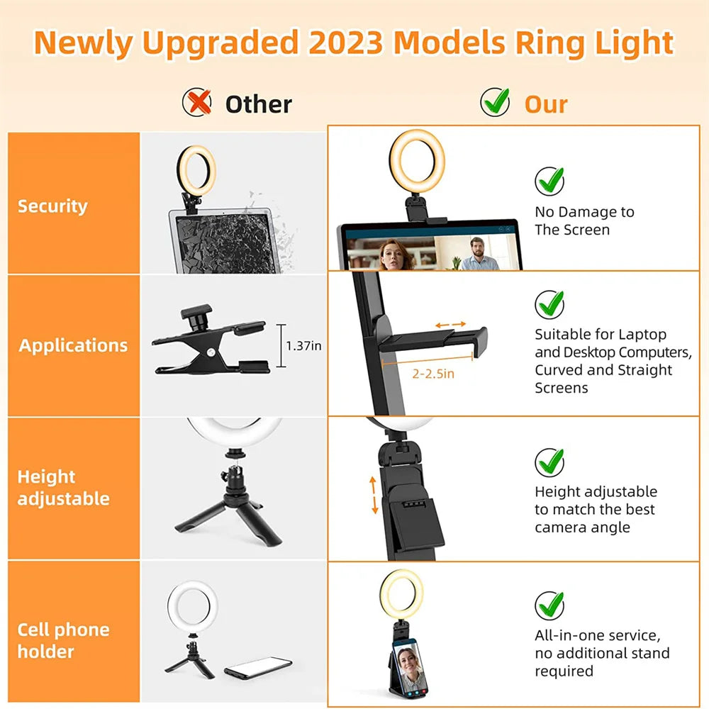 Ring Light CAMOLO com Suporte para Notebook e PC – 3 Cores de Luz
