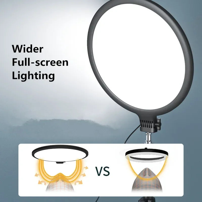 Painel de Luz LED SZKOSTON para Vídeos e Lives – Tripé Ajustável e Temperatura Bicolor