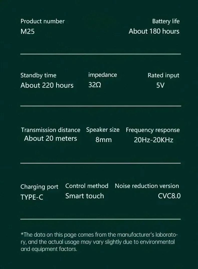 New Original M25 Bluetooth 5.3 TWS Wireless Headphones with LED Display Stereo Headset Touch Control Earbuds Noise Reduction