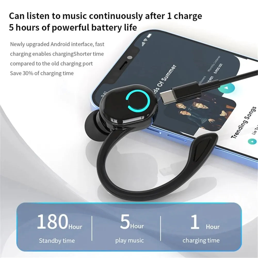 TWS Bluetooth 5.2 Ear Hook Wireless Earphone True Headphones Mini Handsfree Waterproof Sport Music Headset Single Right Earbuds